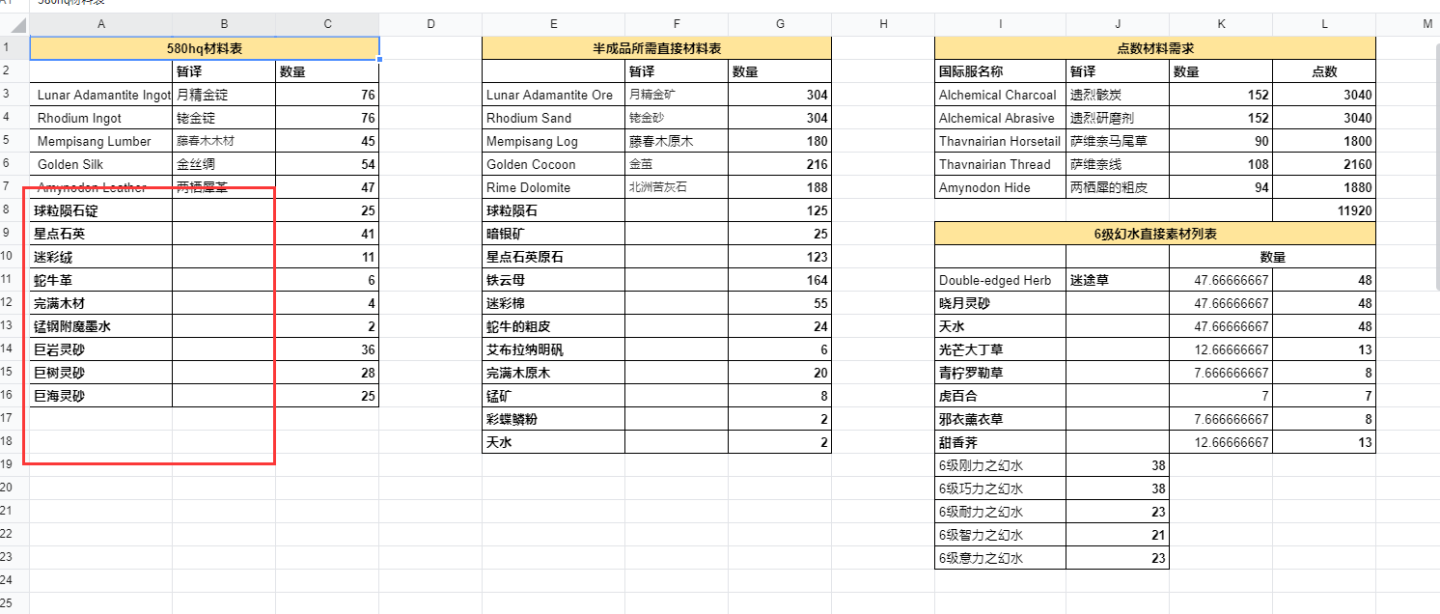 点击图片查看大版本  名称:	21TX9_M1U%1L[)50}9382%N.png 查看:	11 大小:	219.6 KB ID:	1702