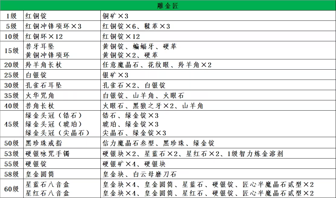 点击图片查看大版本  名称:	image.png 查看:	0 大小:	327.3 KB ID:	2631