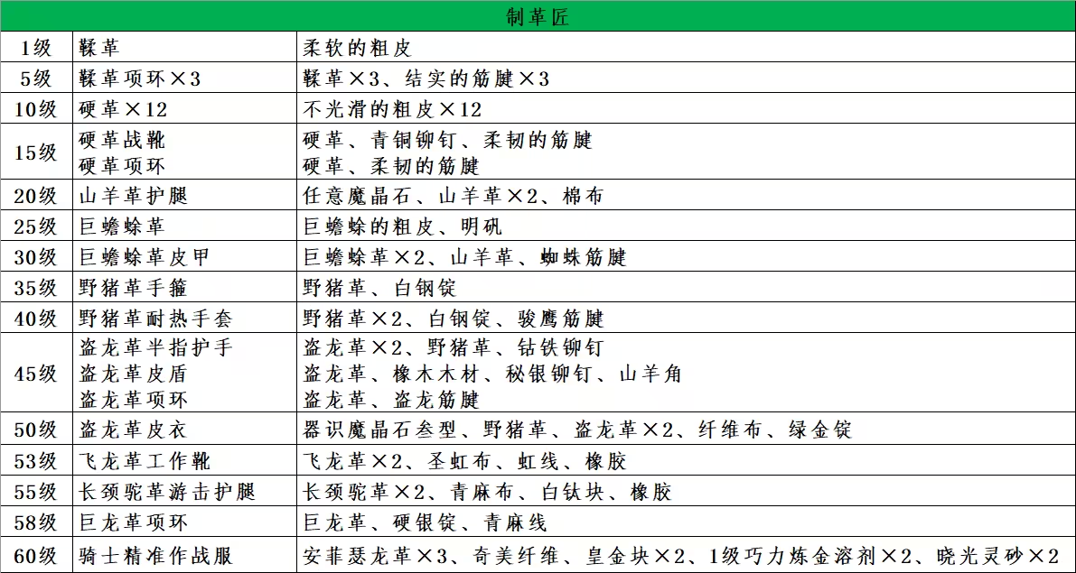 点击图片查看大版本  名称:	image.png 查看:	0 大小:	338.8 KB ID:	2632